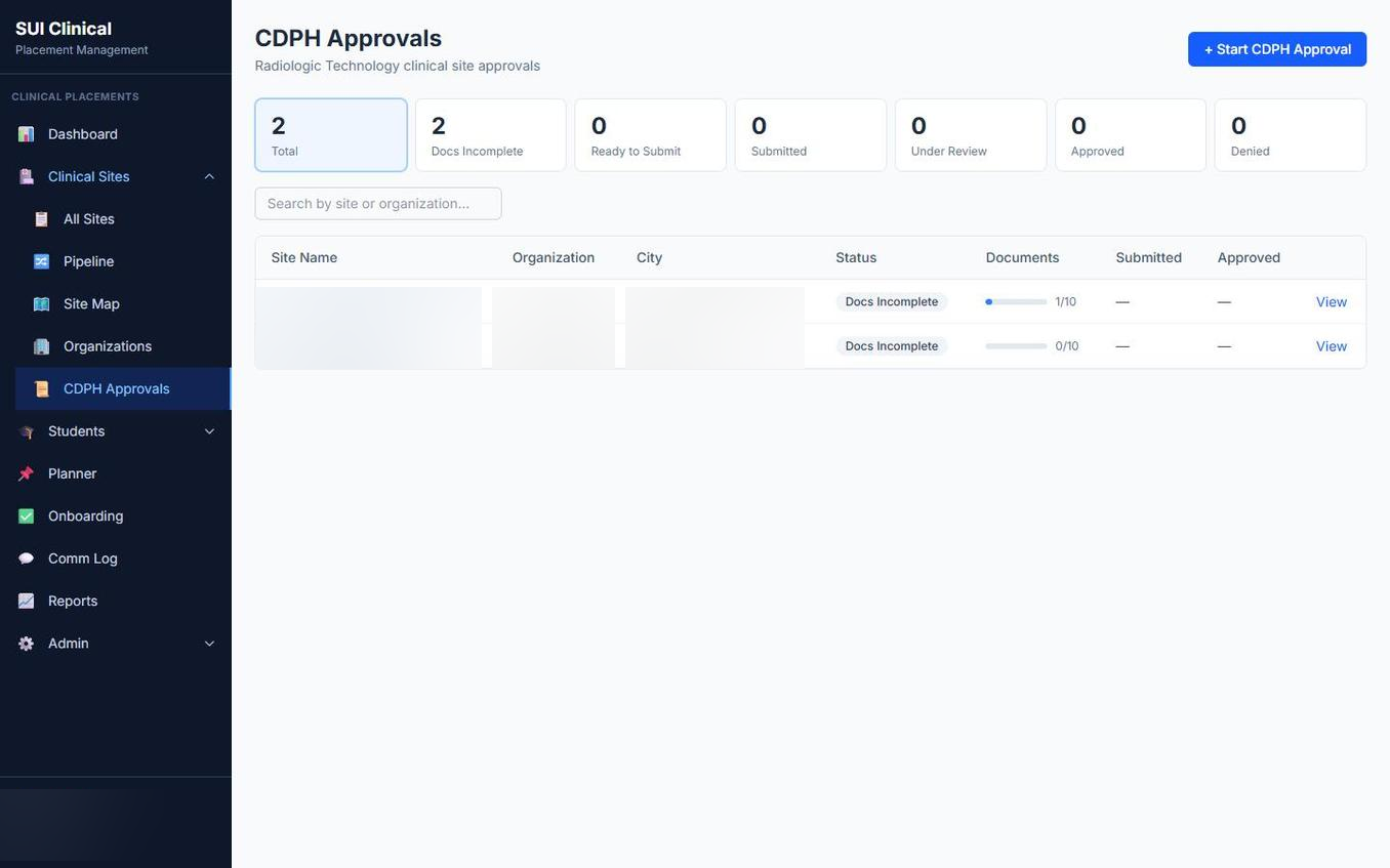 CDPH Approvals page tracking Radiologic Technology clinical site document status