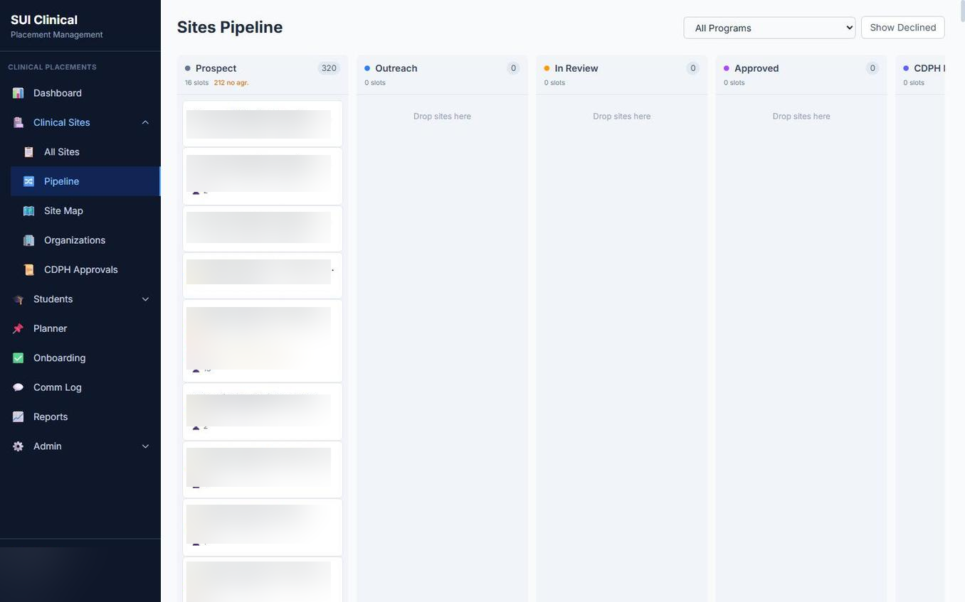 ExternFlow Pipeline view showing clinical sites organized in a Kanban board