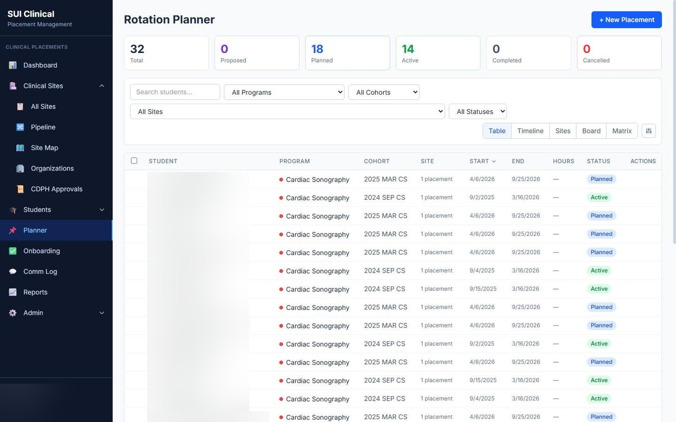 Rotation Planner with student placements, cohorts, and status tracking